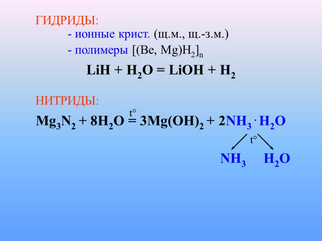 ГИДРИДЫ: - ионные крист. (щ.м., щ.-з.м.) - полимеры [(Be, Mg)H2]n LiH + H2O =